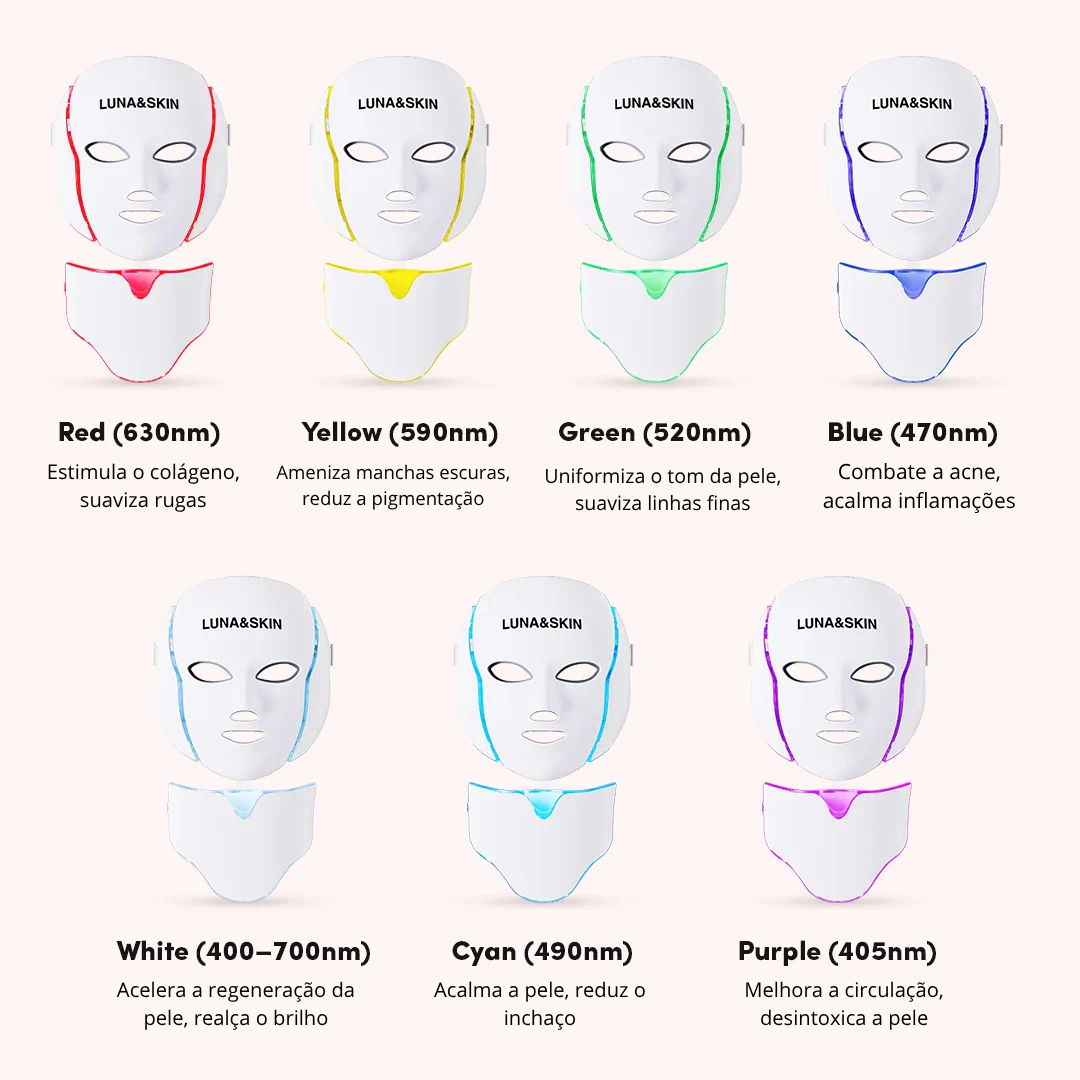 LUNA&SKIN RegenMask™