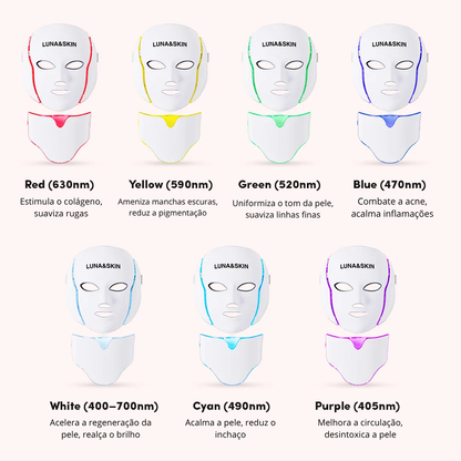 LUNA&SKIN RegenMask™