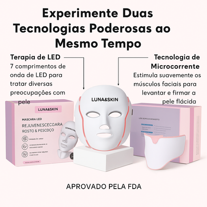 LUNA&SKIN RegenMask™